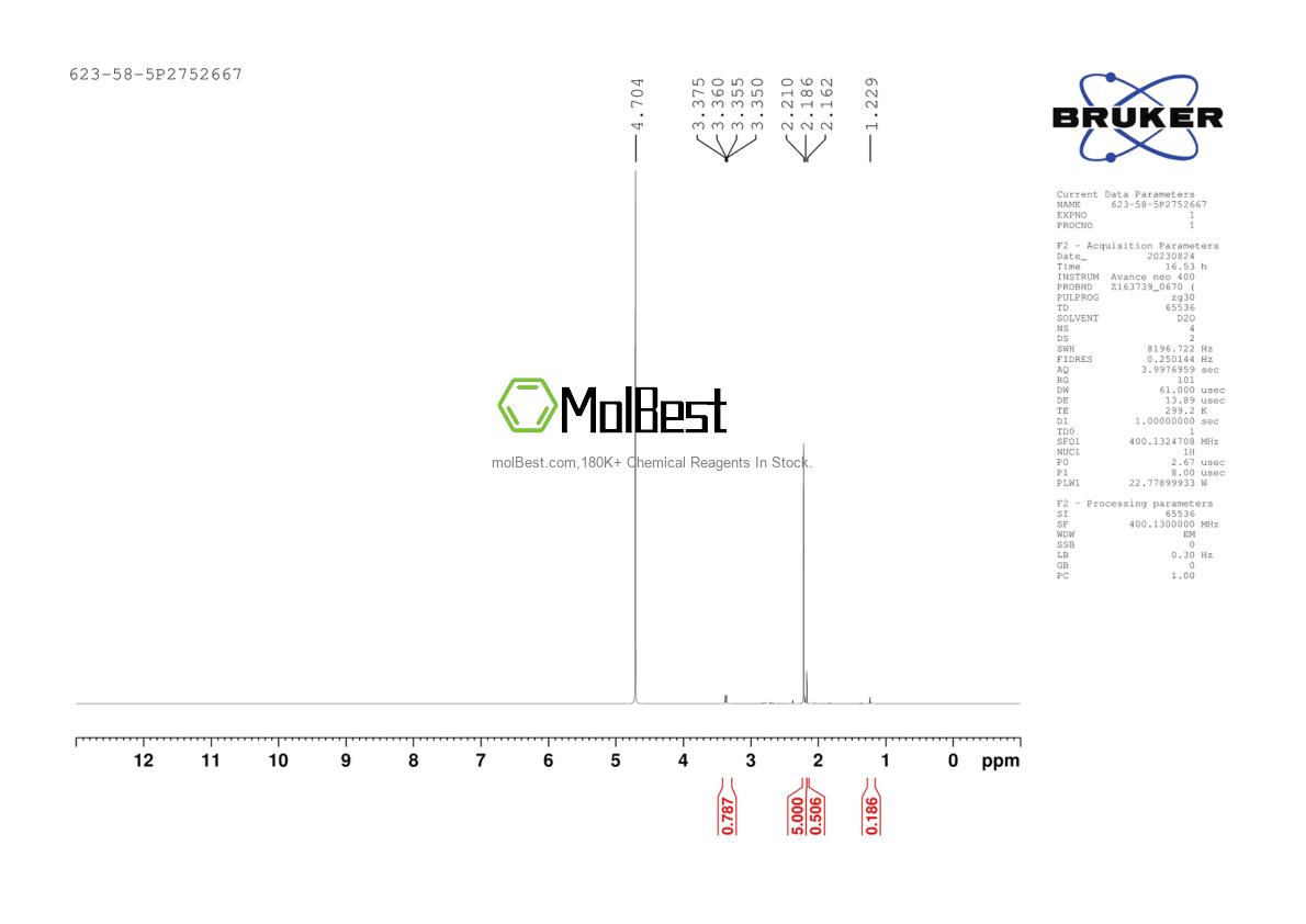 Physical sample testing spectrum (NMR) of 623-58-5