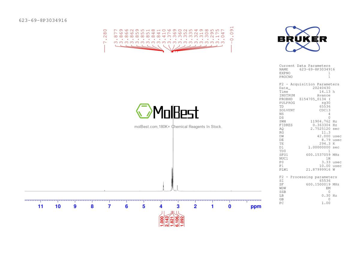 Physical sample testing spectrum (NMR) of 623-69-8
