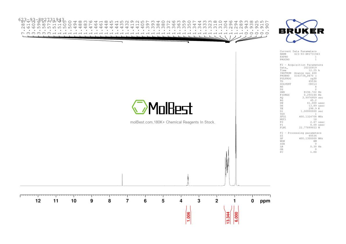 Physical sample testing spectrum (NMR) of 623-93-8