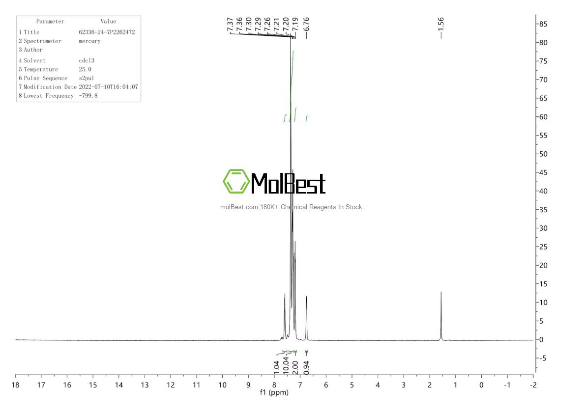 Physical sample testing spectrum (NMR) of 62336-24-7
