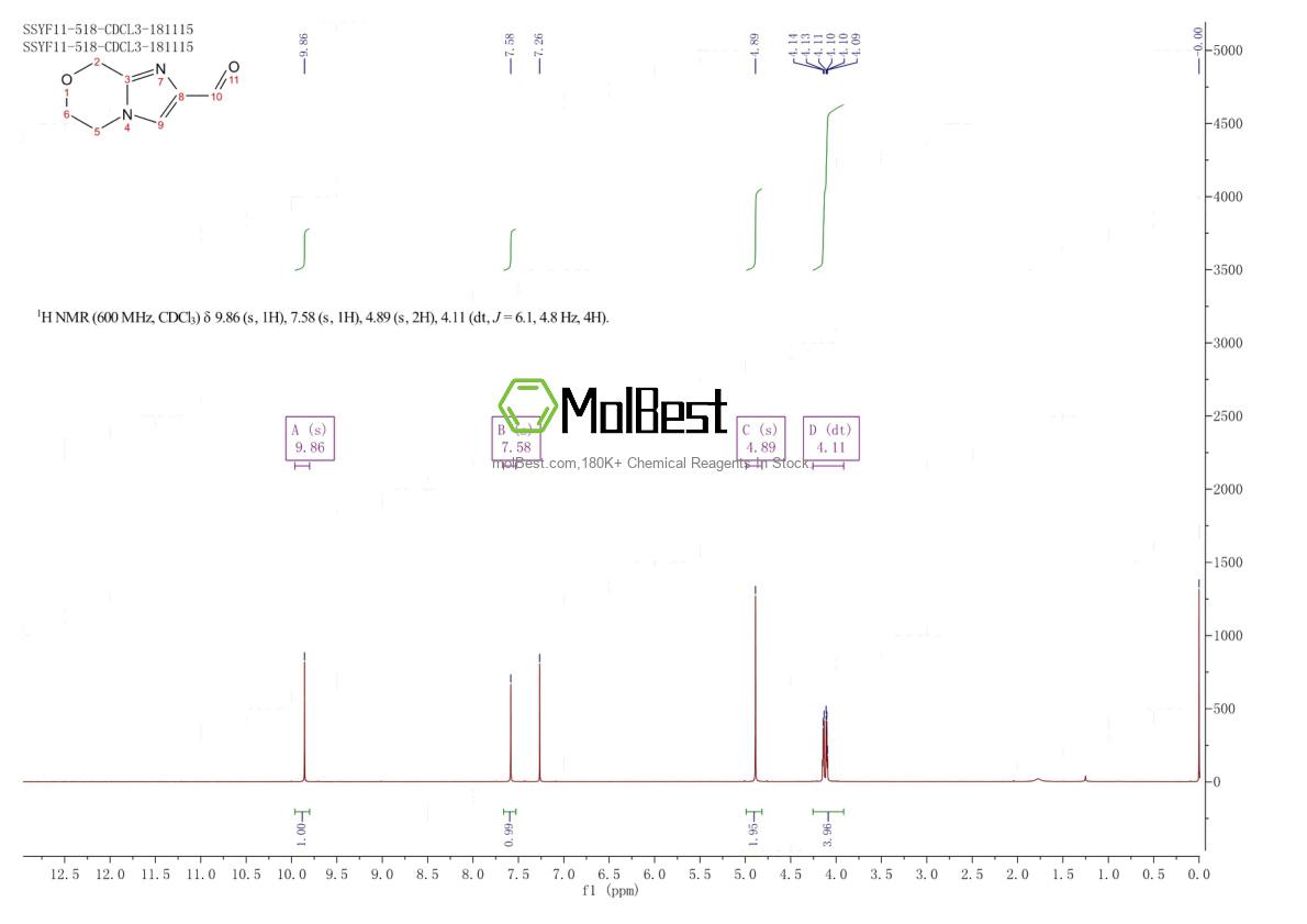 Physical sample testing spectrum (NMR) of 623564-42-1