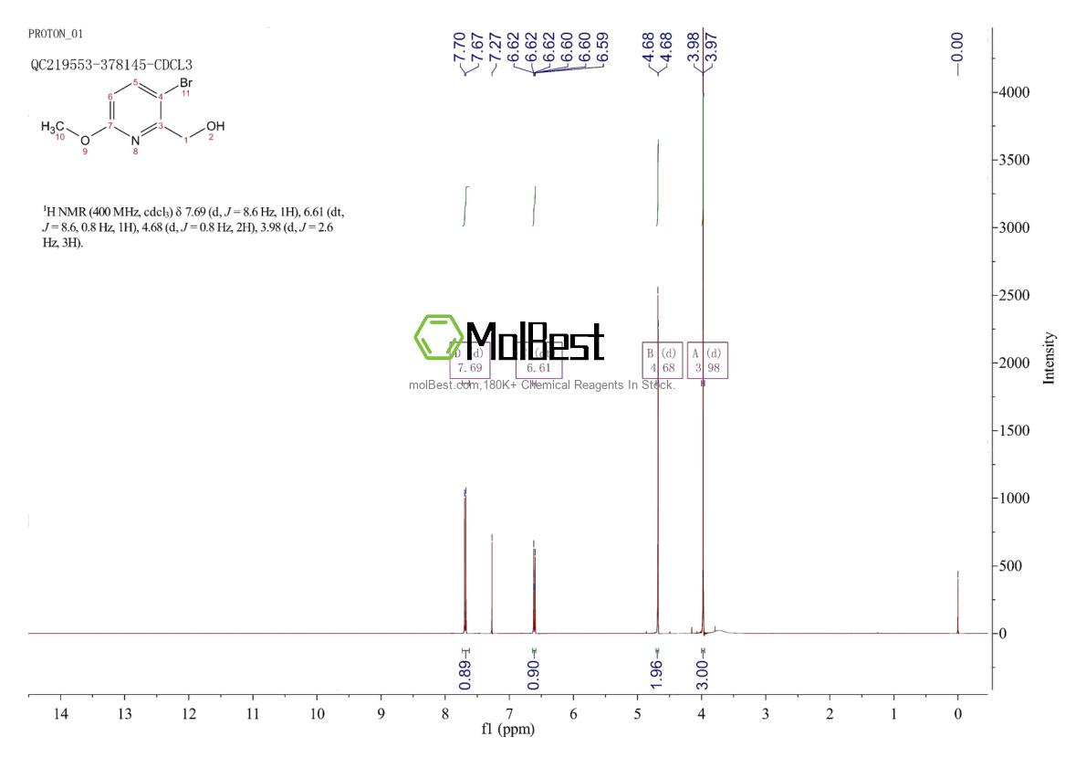 623942-84-7 fiziksel numune test spektrumu (NMR)