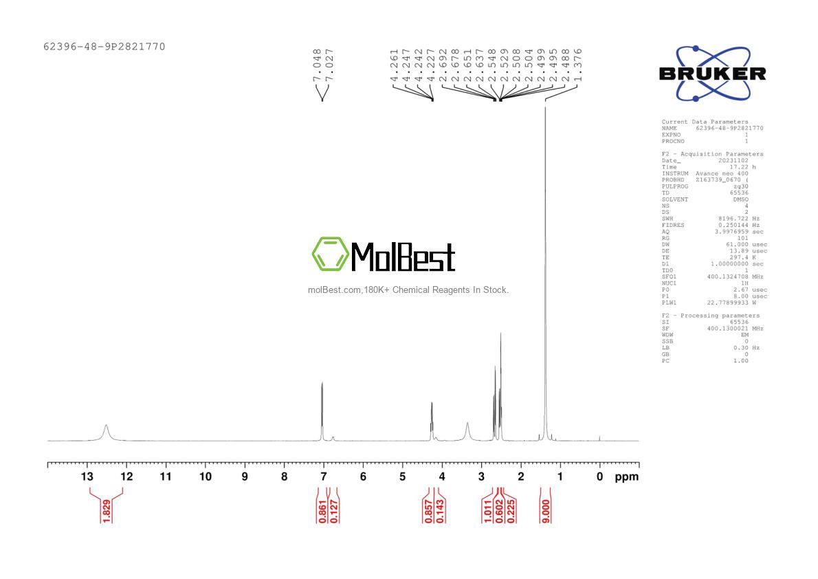 Physical sample testing spectrum (NMR) of 62396-48-9