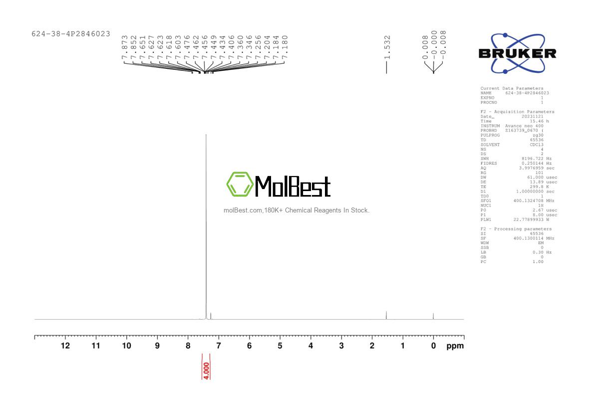 Physical sample testing spectrum (NMR) of 624-38-4