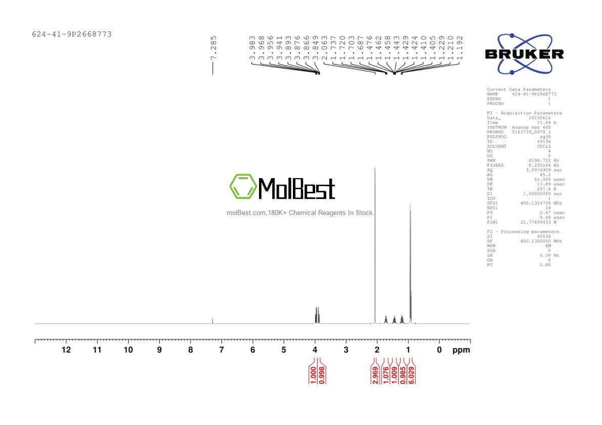 Physical sample testing spectrum (NMR) of 624-41-9