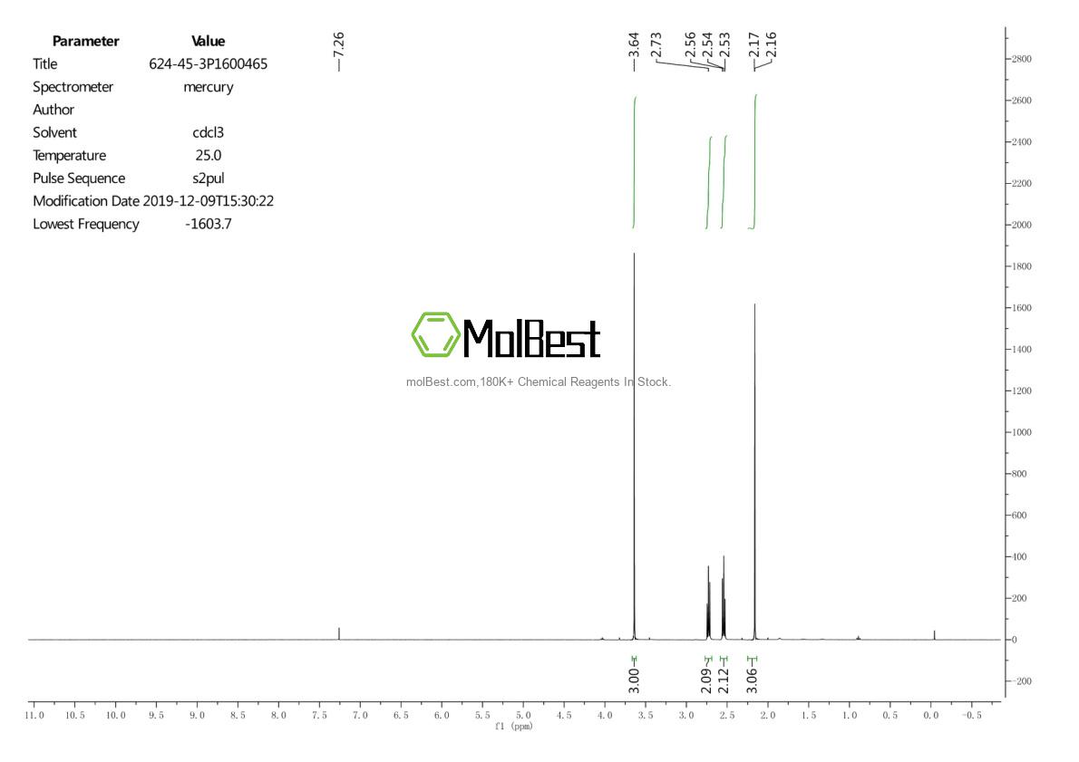 Physical sample testing spectrum (NMR) of 624-45-3