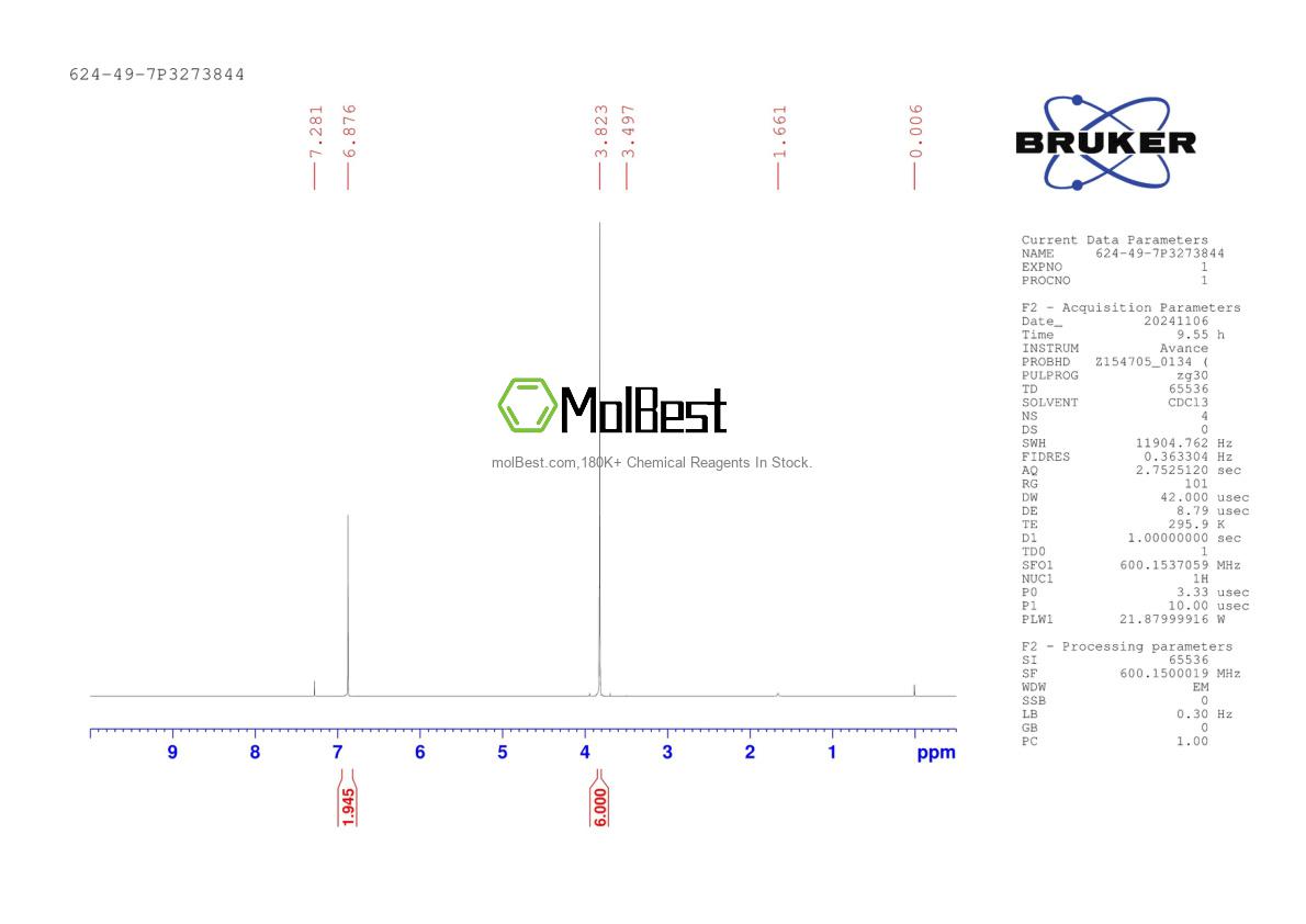 Physical sample testing spectrum (NMR) of 624-49-7