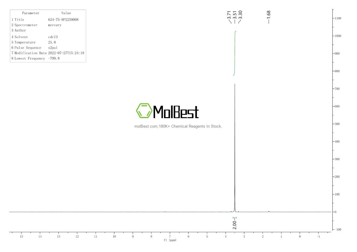 Physical sample testing spectrum (NMR) of 624-75-9