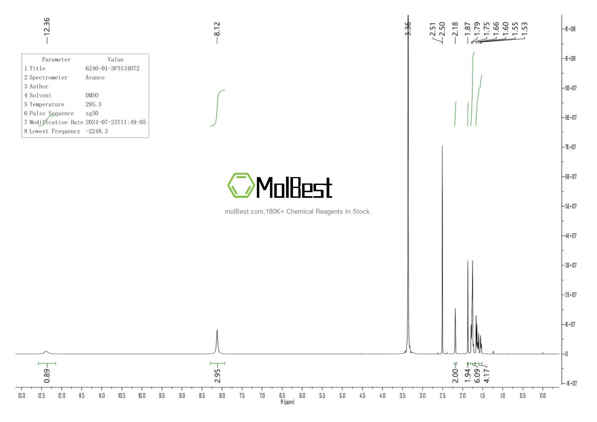 Physical sample testing spectrum (NMR) of 6240-01-3