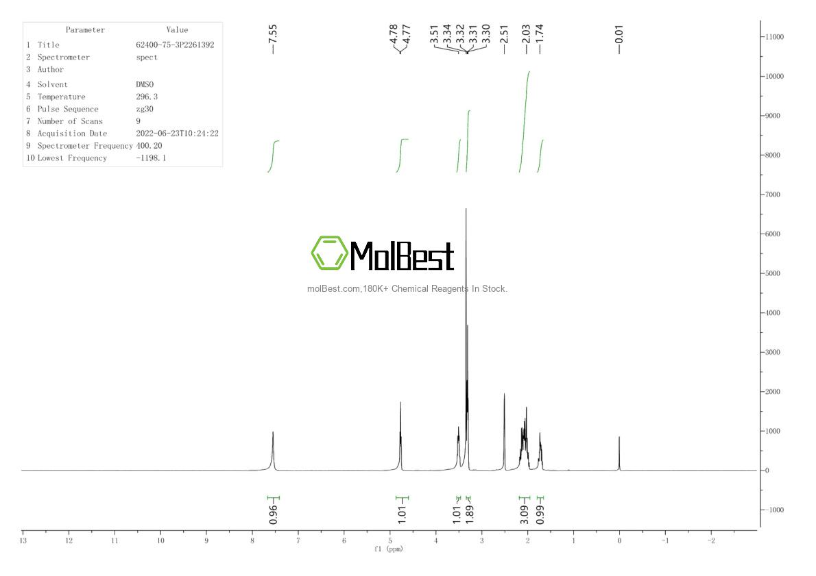 Espectro de teste de amostra física (NMR) de 62400-75-3