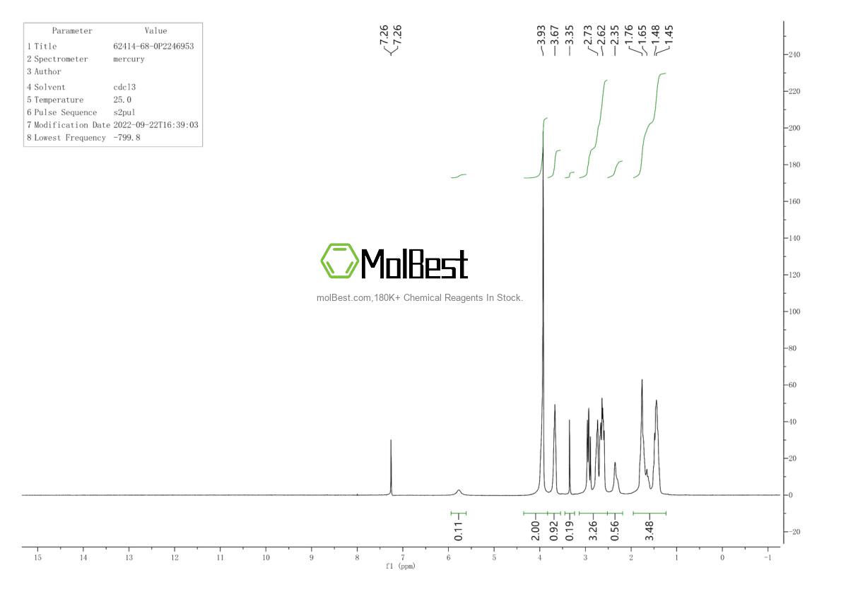Physical sample testing spectrum (NMR) of 62414-68-0