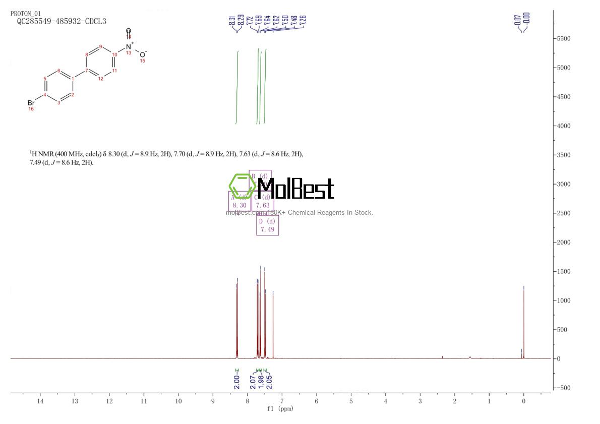 Physical sample testing spectrum (NMR) of 6242-98-4