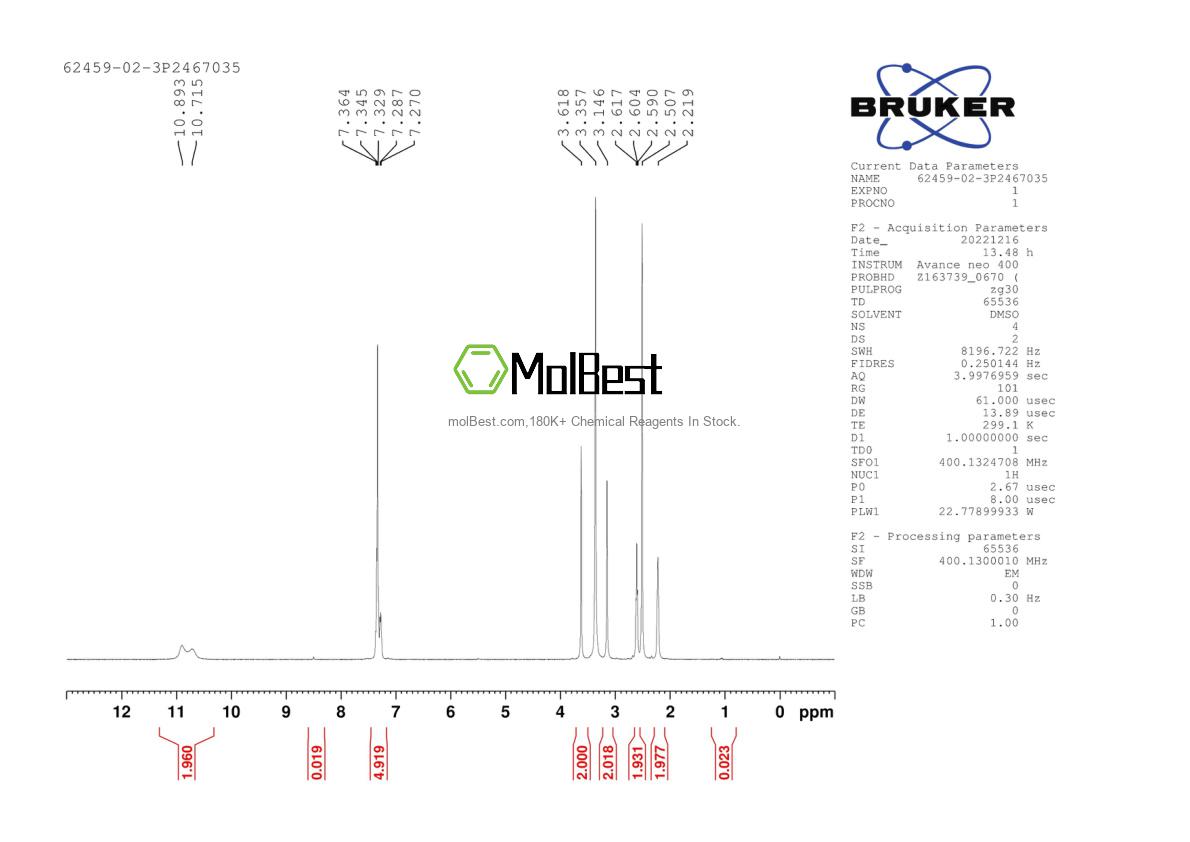 Physical sample testing spectrum (NMR) of 62459-02-3