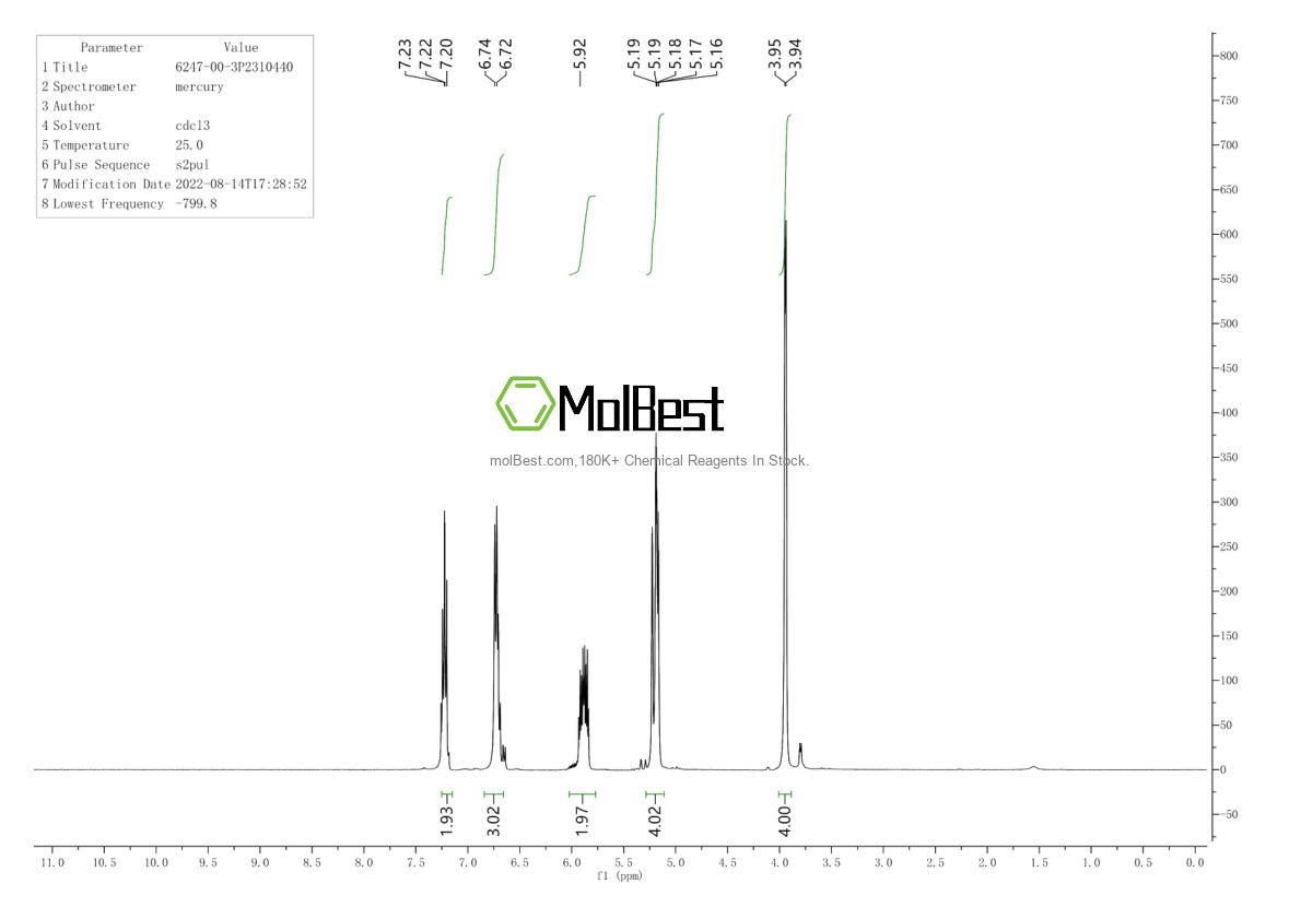 Espectro de teste de amostra física (NMR) de 6247-00-3