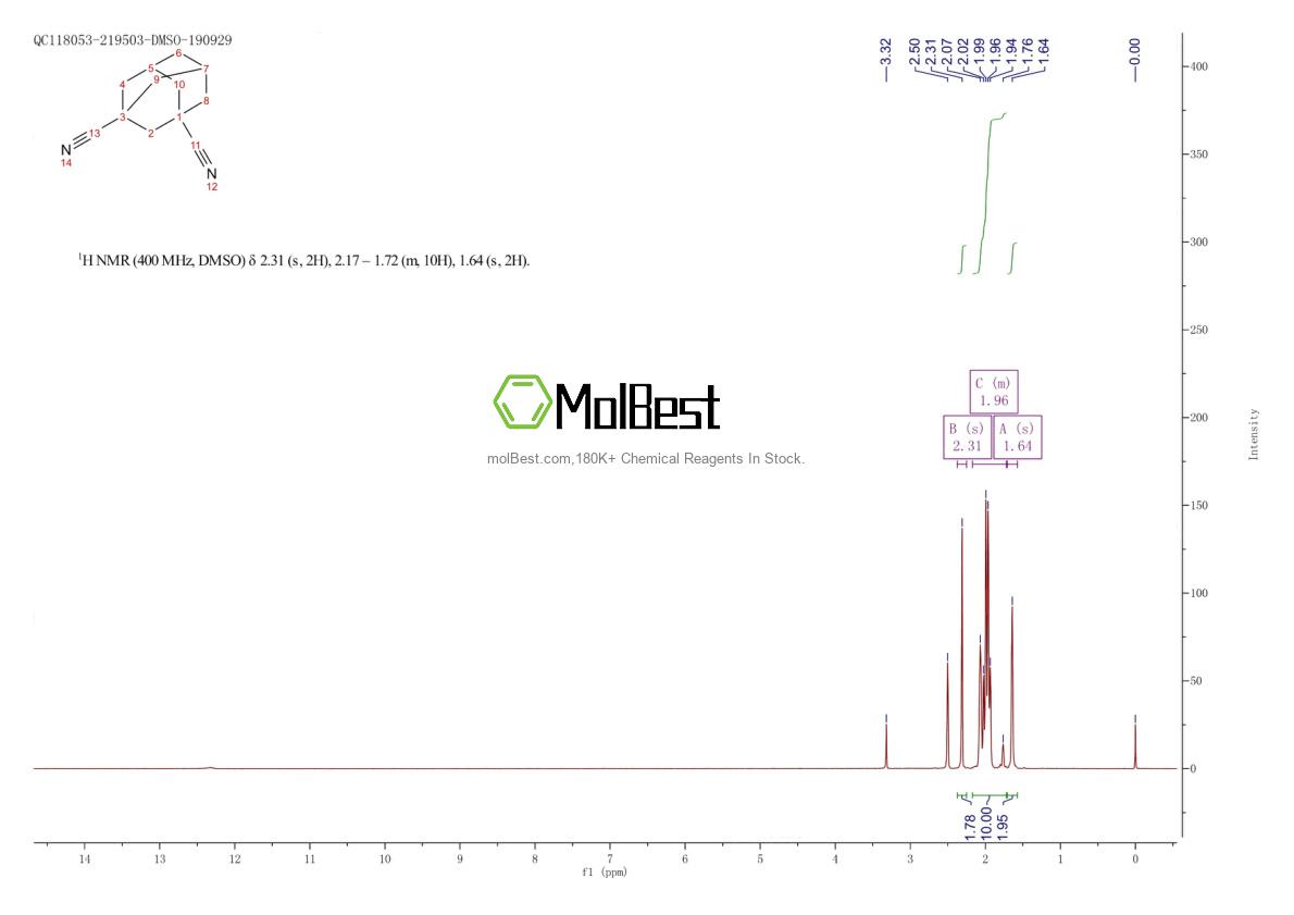 Physical sample testing spectrum (NMR) of 62472-38-2