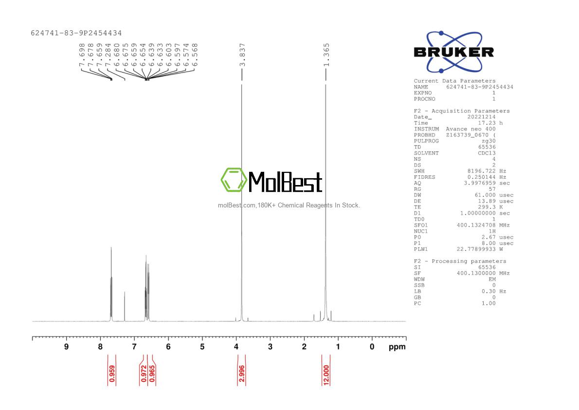 Physical sample testing spectrum (NMR) of 624741-83-9