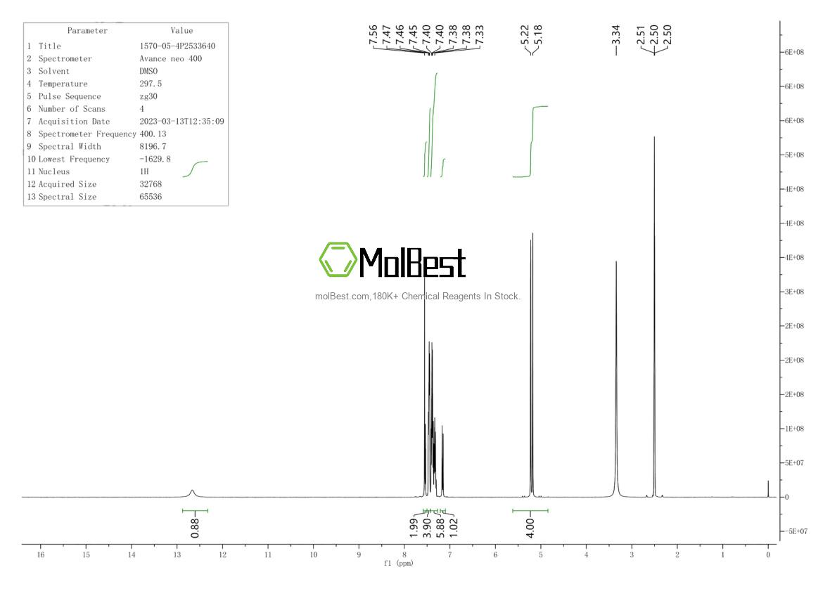 Physical sample testing spectrum (NMR) of 624744-67-8