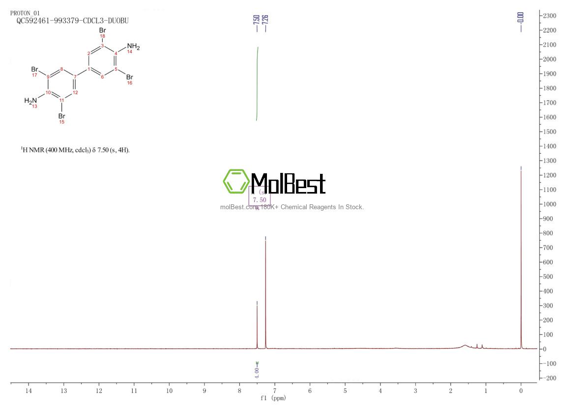 Spektrum pengujian sampel fisik (NMR) 62477-23-0