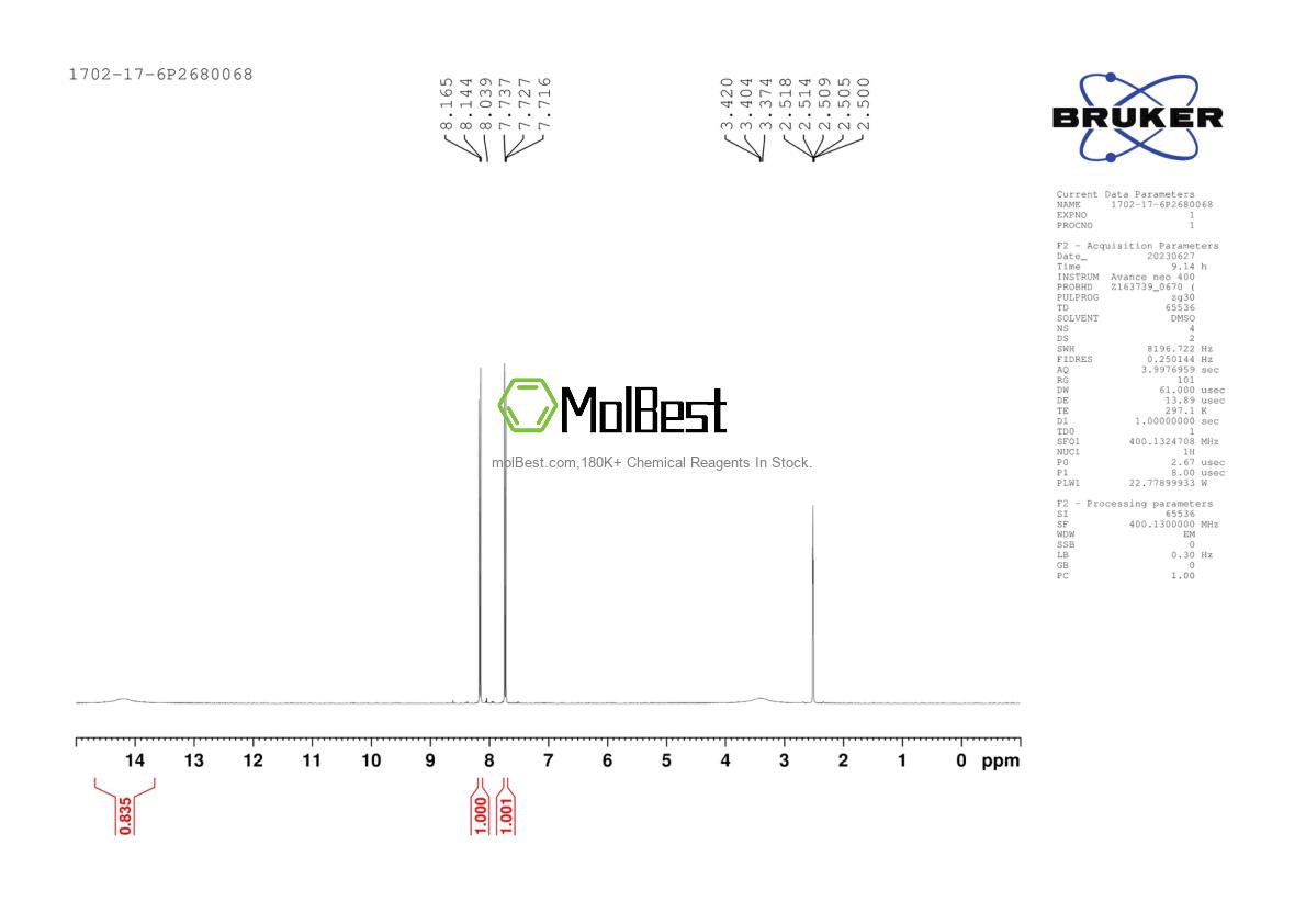 Physical sample testing spectrum (NMR) of 6248-20-0