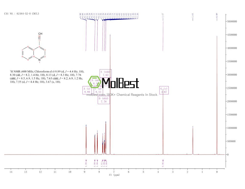 Espectro de teste de amostra física (NMR) de 62484-52-0