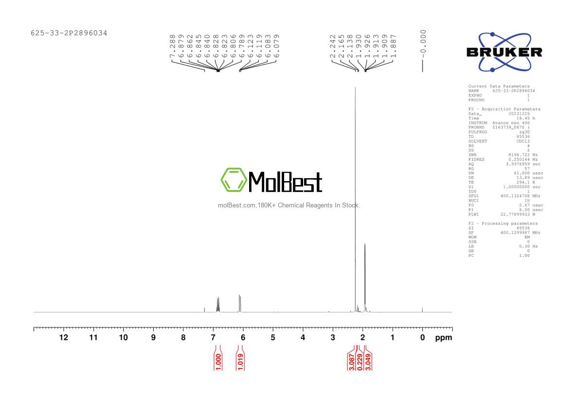 Physical sample testing spectrum (NMR) of 625-33-2