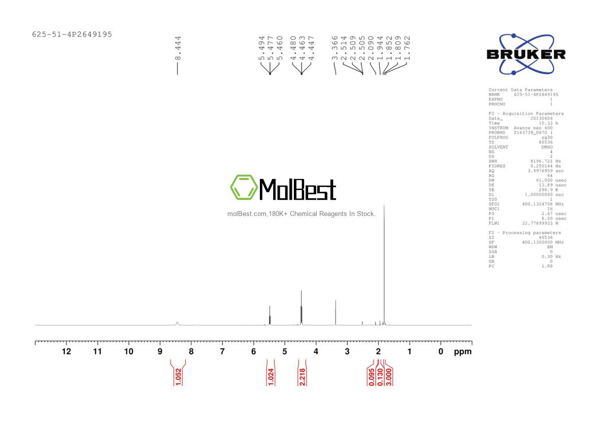 Physical sample testing spectrum (NMR) of 625-51-4