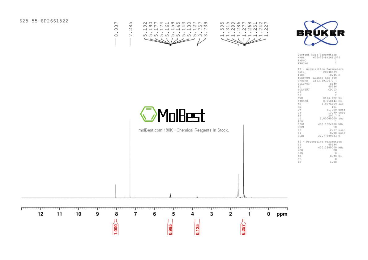 Physical sample testing spectrum (NMR) of 625-55-8