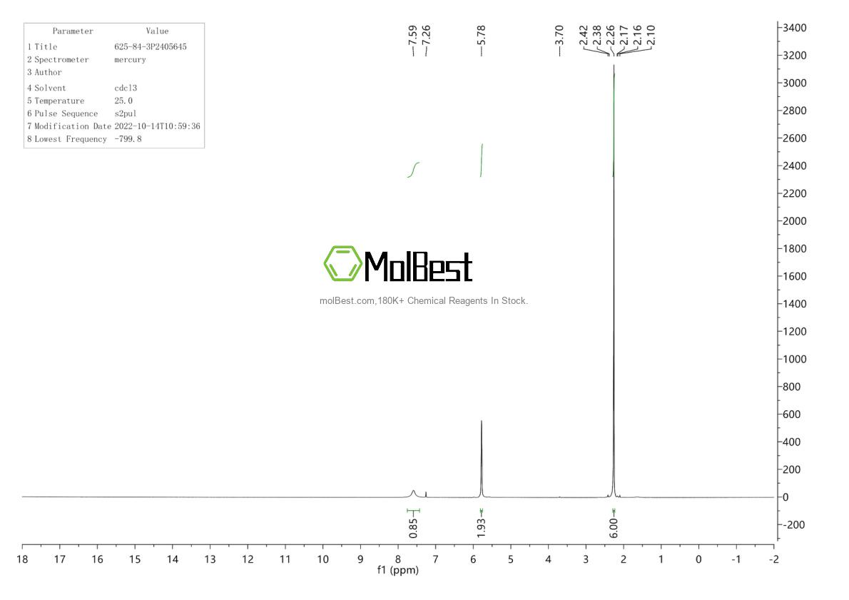 Physical sample testing spectrum (NMR) of 625-84-3