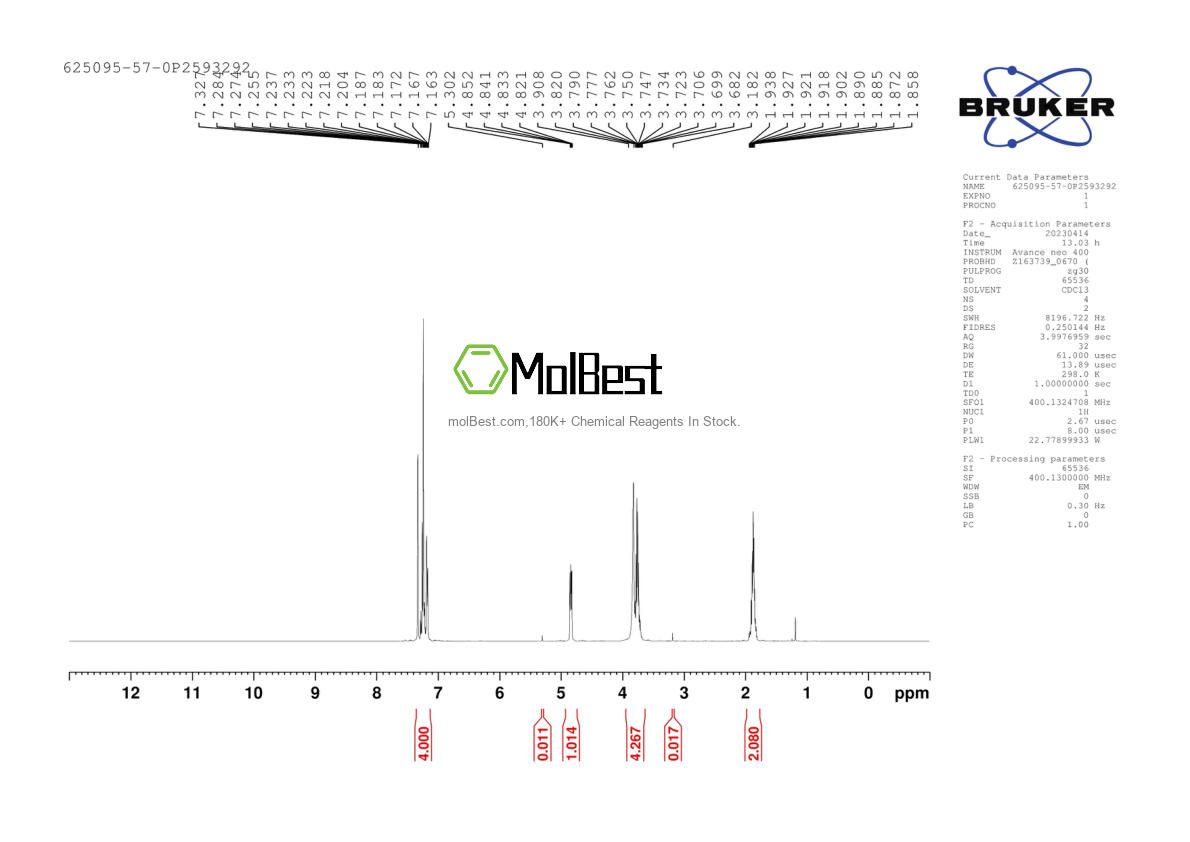 Physical sample testing spectrum (NMR) of 625095-57-0