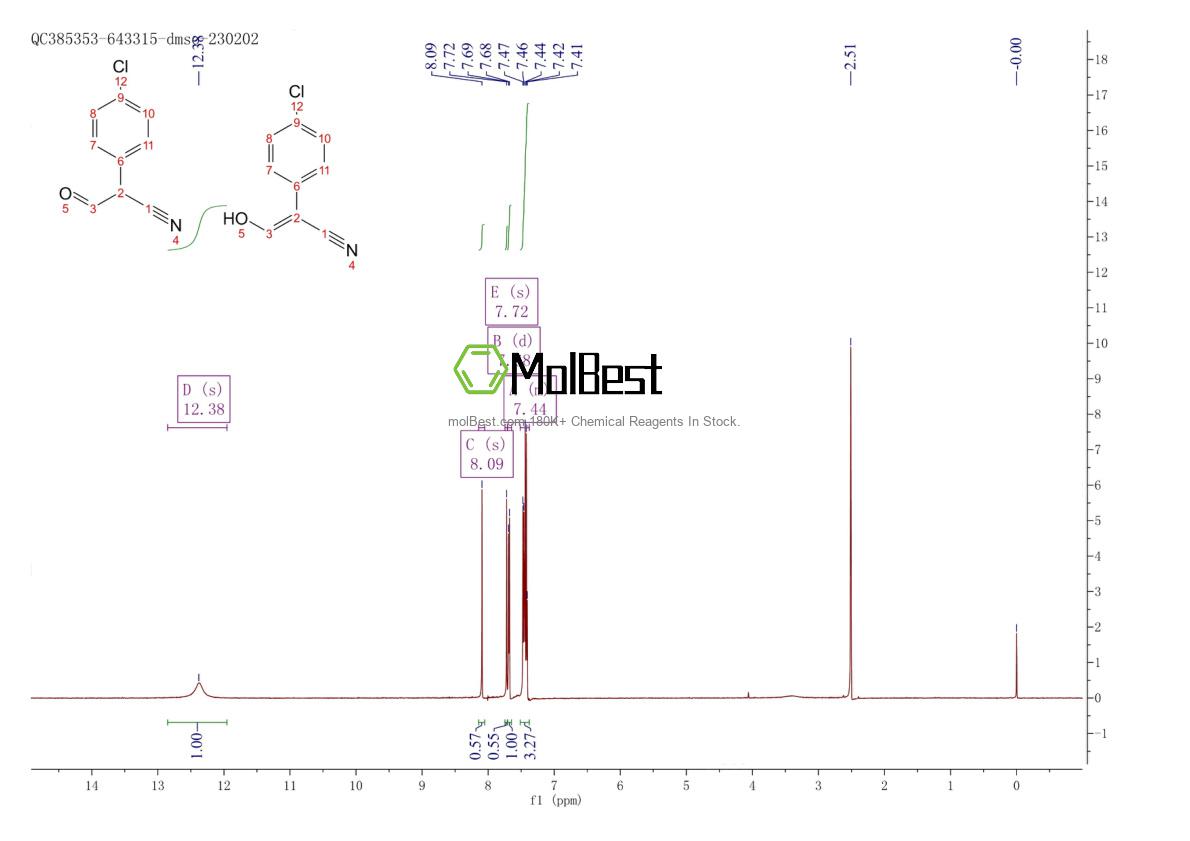 Physical sample testing spectrum (NMR) of 62538-21-0