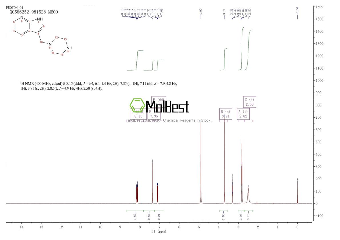 625386-57-4 fiziksel numune test spektrumu (NMR)