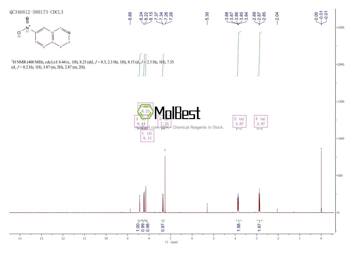 Physical sample testing spectrum (NMR) of 62541-59-7
