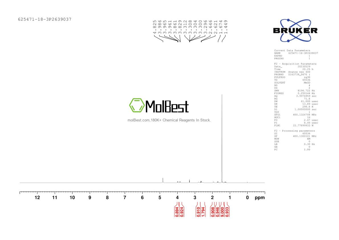 Physical sample testing spectrum (NMR) of 625471-18-3