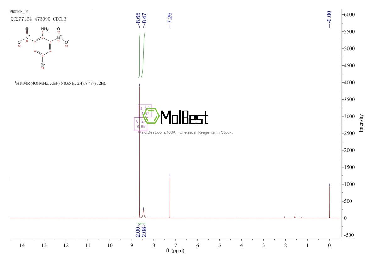 Physical sample testing spectrum (NMR) of 62554-90-9