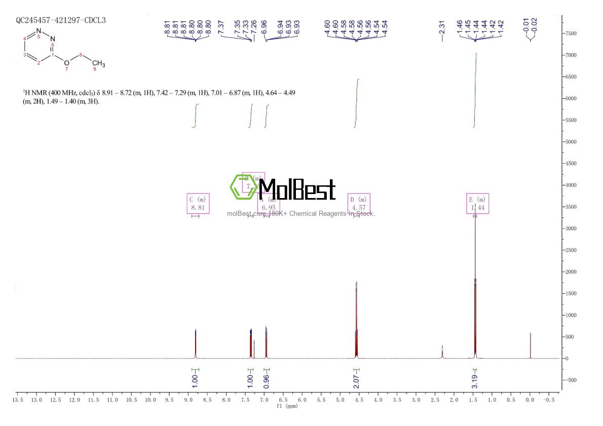 Spektrum pengujian sampel fisik (NMR) 62567-44-6