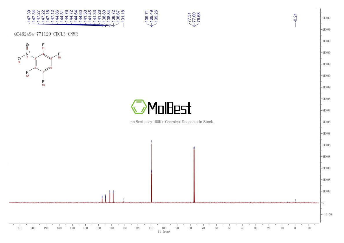 Spektrum pengujian sampel fisik (NMR) 6257-03-0