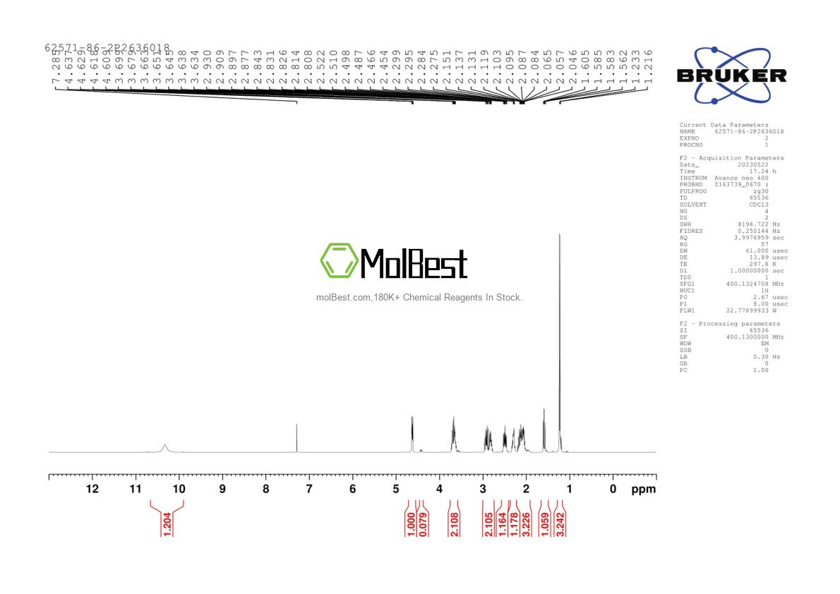 Physical sample testing spectrum (NMR) of 62571-86-2