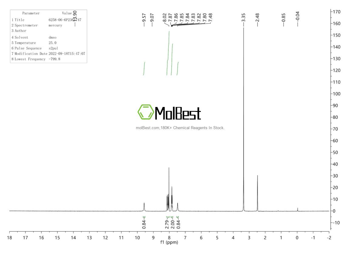 6258-06-6 fiziksel numune test spektrumu (NMR)