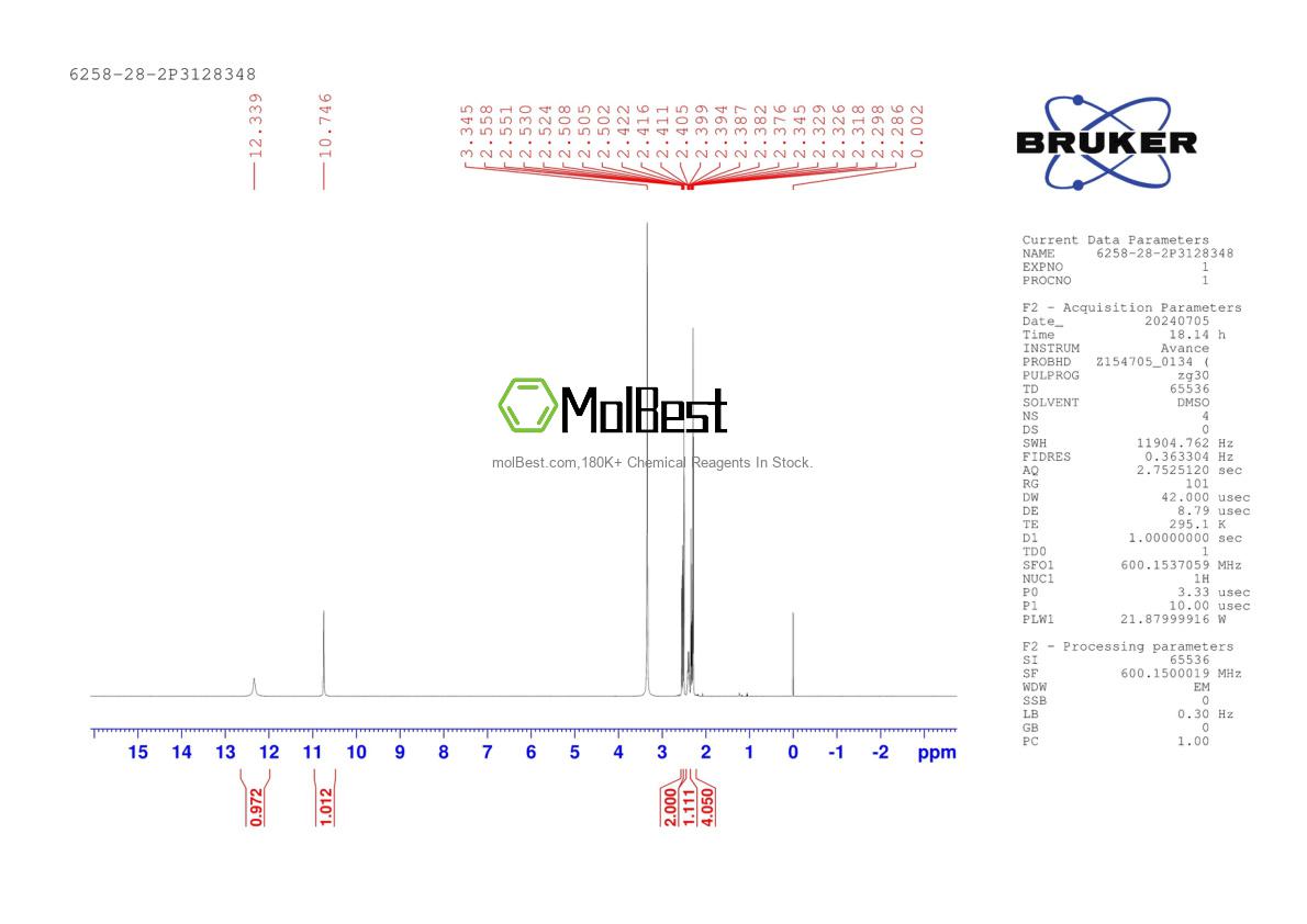 Physical sample testing spectrum (NMR) of 6258-28-2