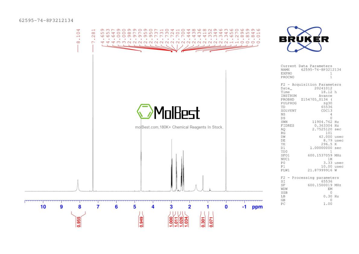 Spektrum pengujian sampel fisik (NMR) 62595-74-8