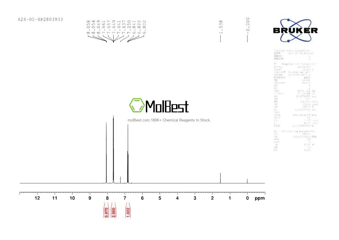 Physical sample testing spectrum (NMR) of 626-00-6