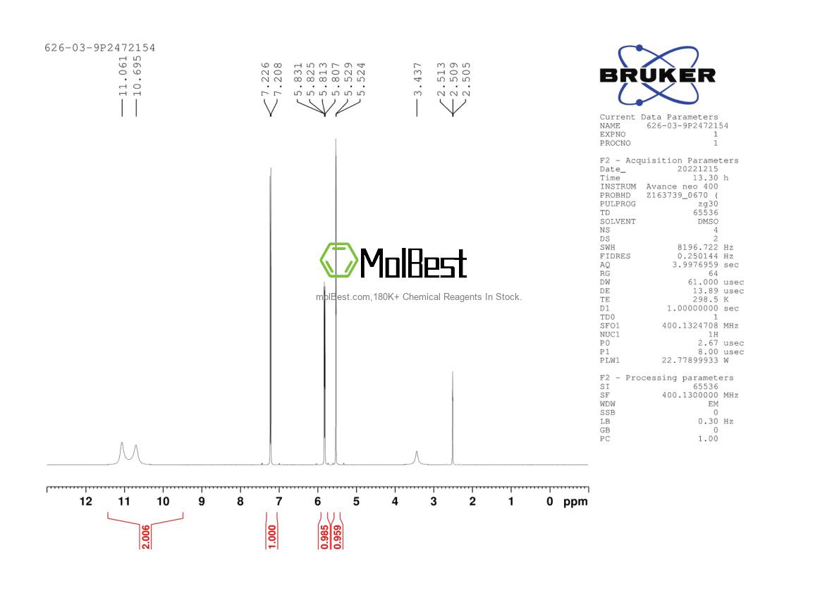 Physical sample testing spectrum (NMR) of 626-03-9