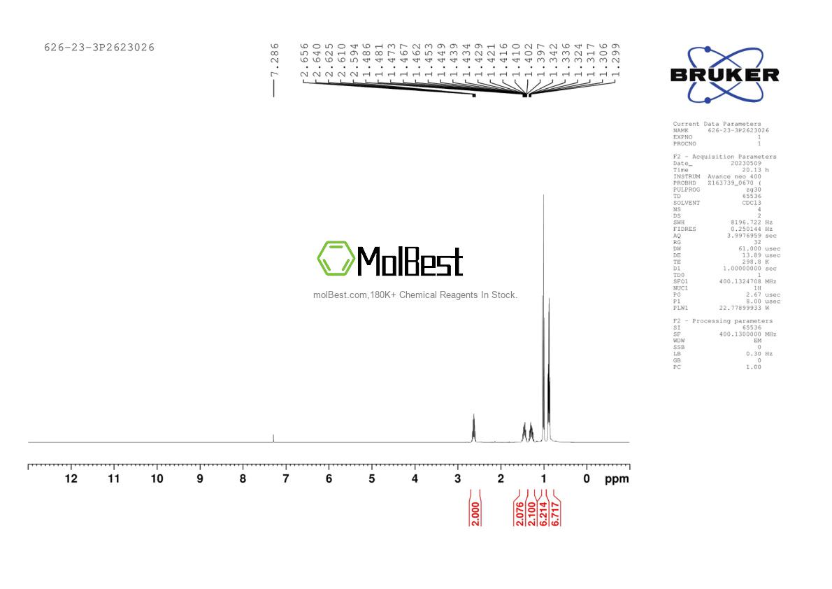 Physical sample testing spectrum (NMR) of 626-23-3
