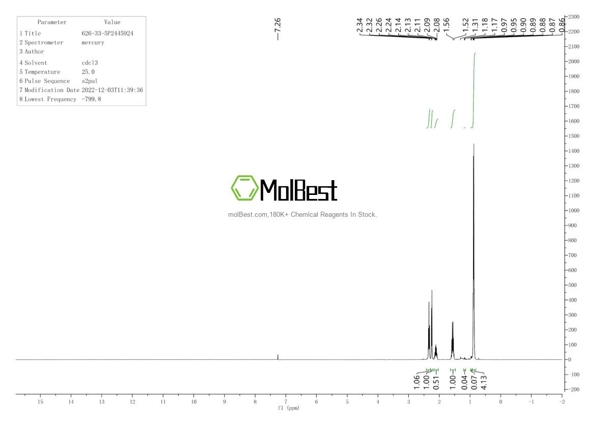 626-33-5 fiziksel numune test spektrumu (NMR)