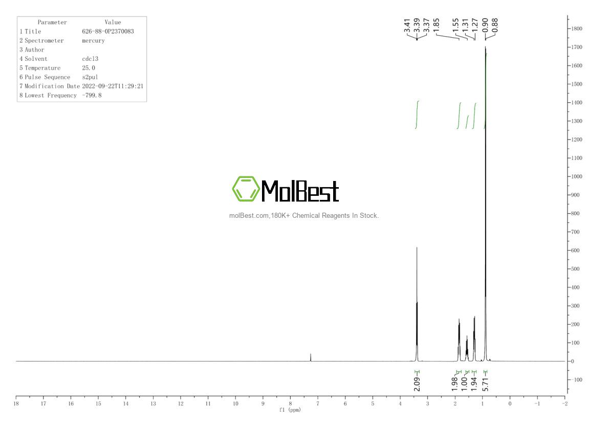 Physical sample testing spectrum (NMR) of 626-88-0