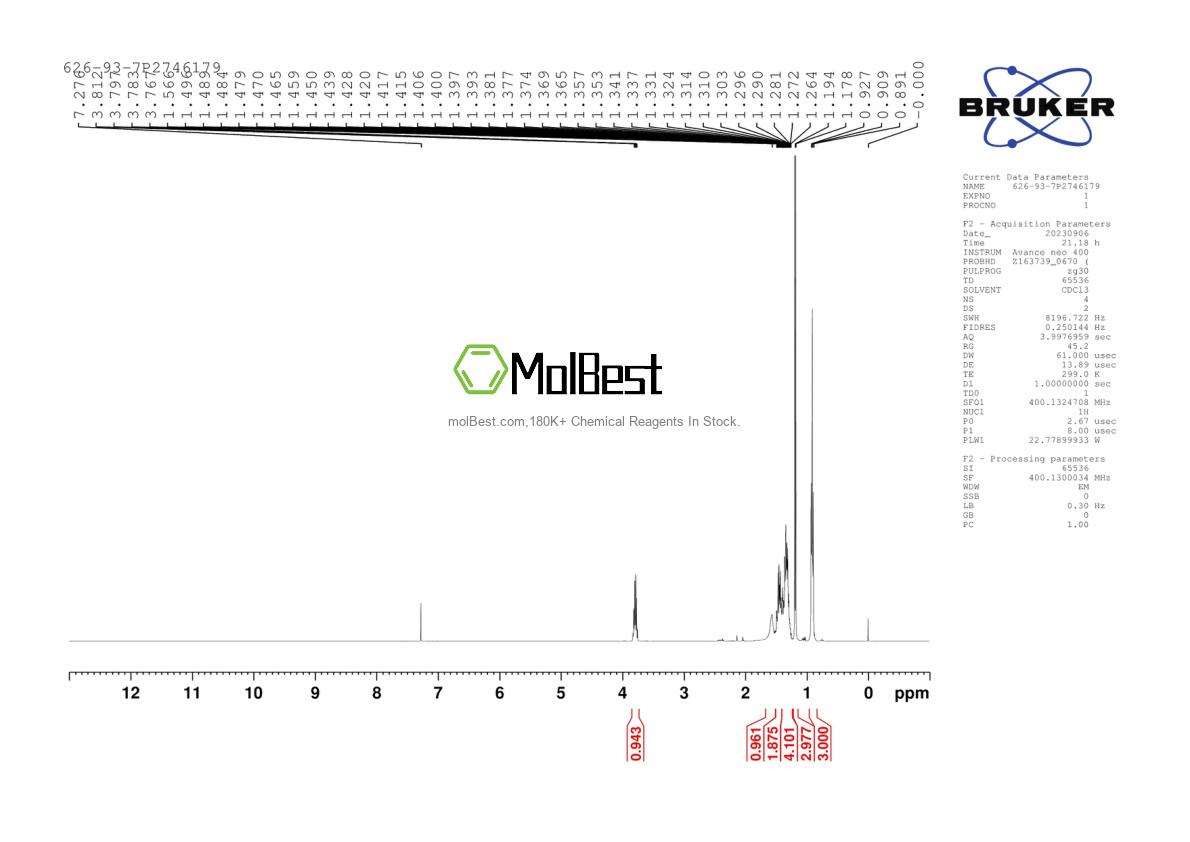 Physical sample testing spectrum (NMR) of 626-93-7