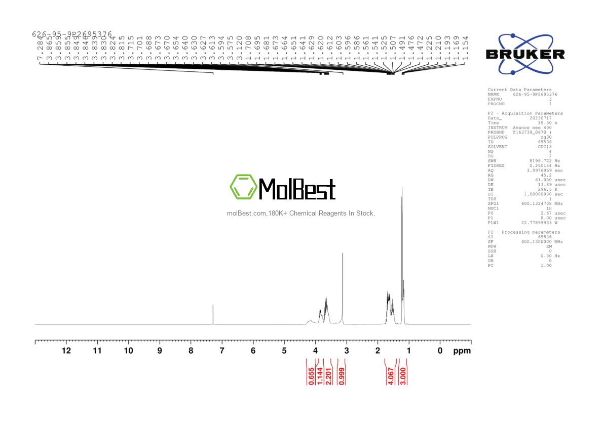 Physical sample testing spectrum (NMR) of 626-95-9