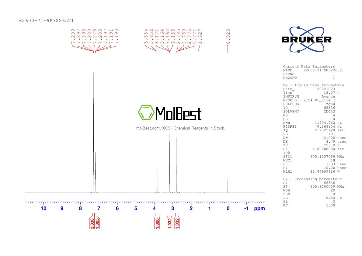 Physical sample testing spectrum (NMR) of 62600-71-9