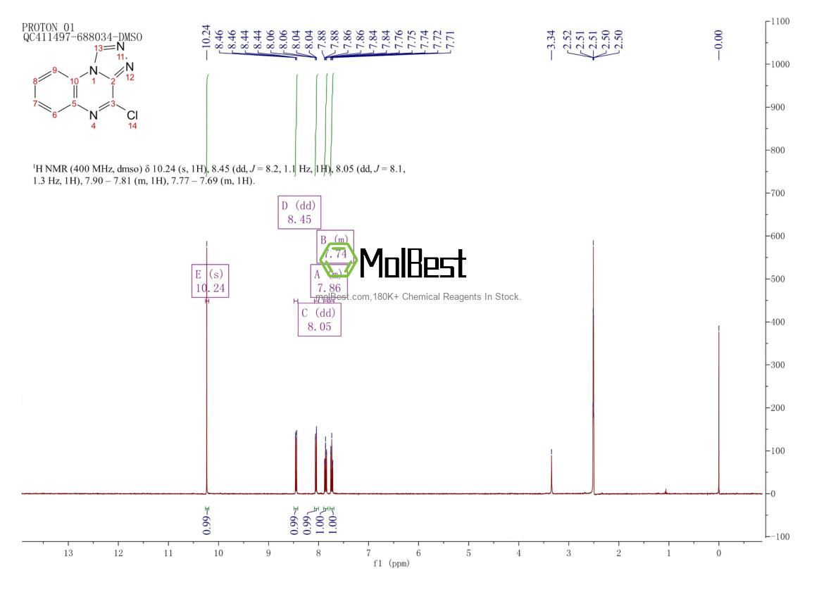 Physical sample testing spectrum (NMR) of 62603-54-7