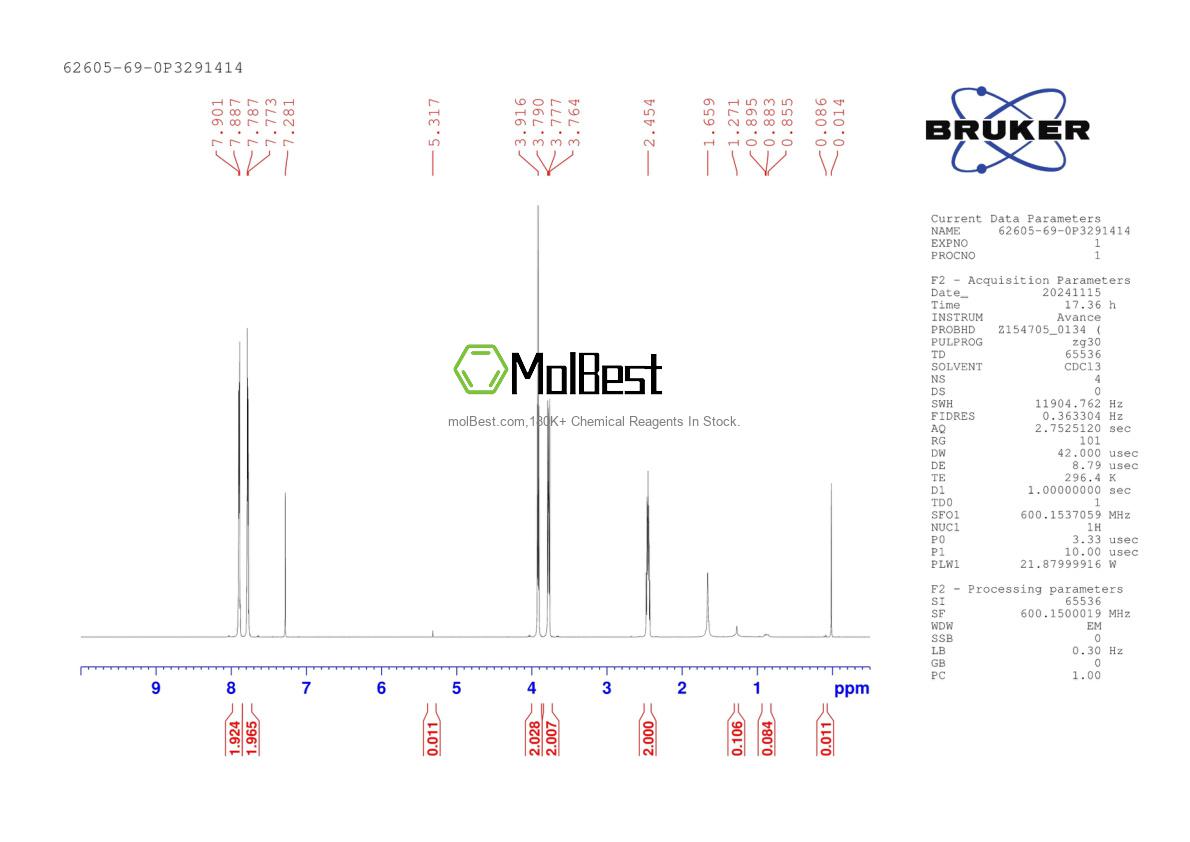 Physical sample testing spectrum (NMR) of 62605-69-0